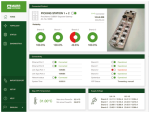 Diagnostic gateway
